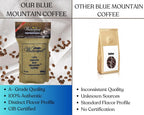 Jamaican Blue Mountain Coffee, Medium Roasted Whole Beans 16oz by Wallenford Estate