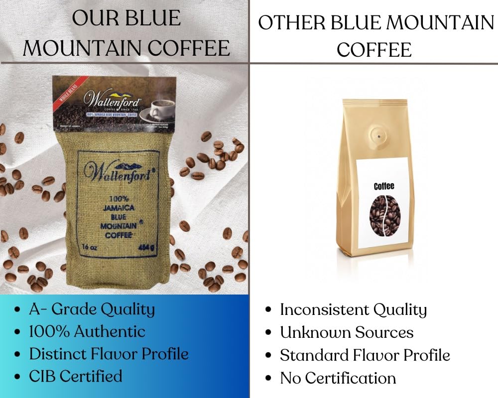 Jamaican Blue Mountain Coffee, Medium Roasted Whole Beans 16oz by Wallenford Estate